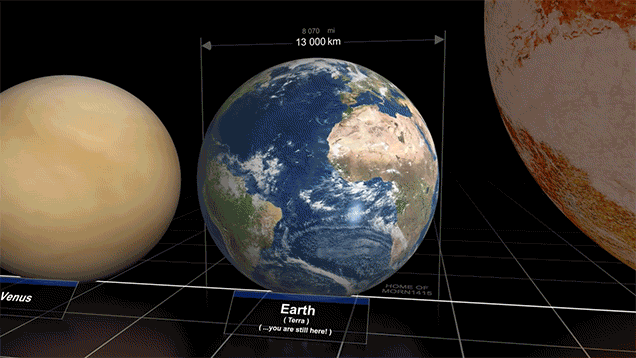 planet size